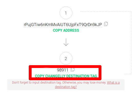 what is bitcoin address tag