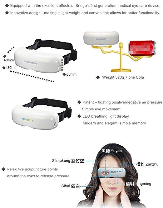 Do Really Eye Massagers Benefit. Do you know our eyes are at work from
