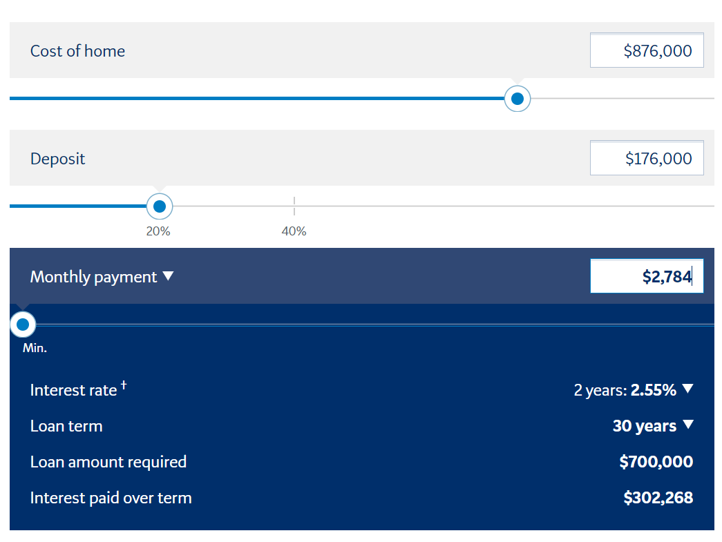 Build My First Mortgage Calculator by Numpy in Colab | by ecyY | Medium