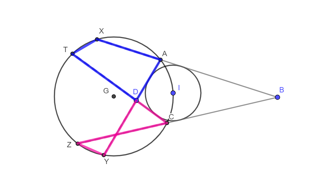 Playing with Geometry — IMO 2021 Problem 4 by Russell Lim Cantor’s