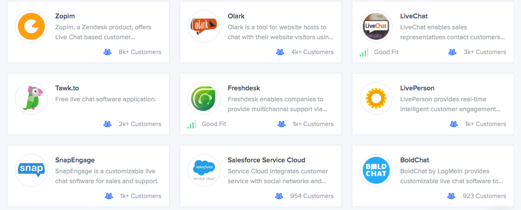 Top Live Chat Products Of 16 By Siftery Medium Top Live Chat Products Of 16 By Siftery Medium