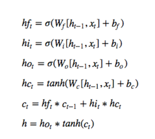 Generating Text Using An Lstm Network No Libraries By Akash Kandpal Codeburst