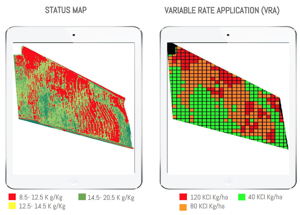 Variable Rate Application in Precision Agriculture | by Ivanov Igor |  Gamaya blog | Medium