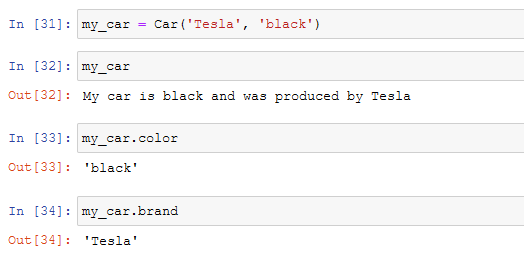 Understand O.O.P. in Python with One Article | by Julian Herrera ...