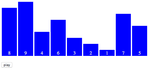 Demonstrate sorting algorithms with animated demos | by Terry Su | Medium