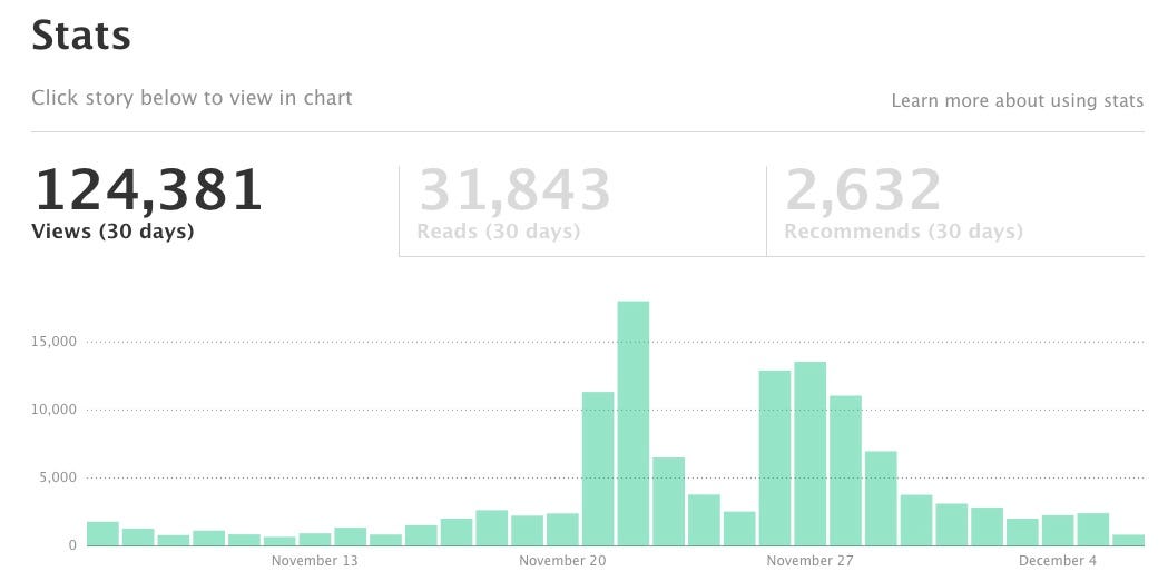 Essaypro reviews image