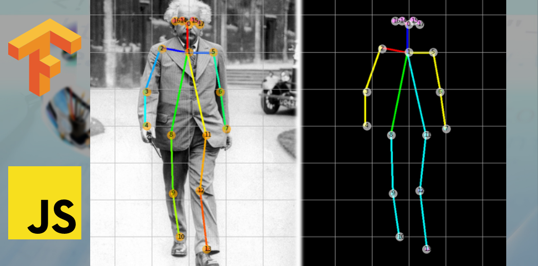 Posture Detection Using Posenet With Real Time Deep Learning Project Posture Detection Using Posenet With Real Time Deep Learning Project