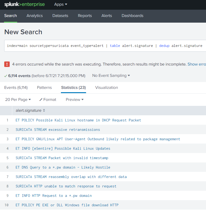 Splunk Detections based on Caldera Simulation