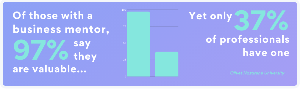 Mckinsey graphic on mentoring and diversity