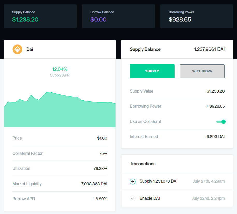 First Look into Compound Finance