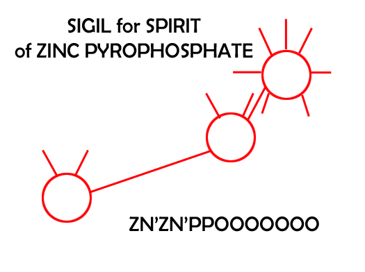Sigil for Zinc Phosphate