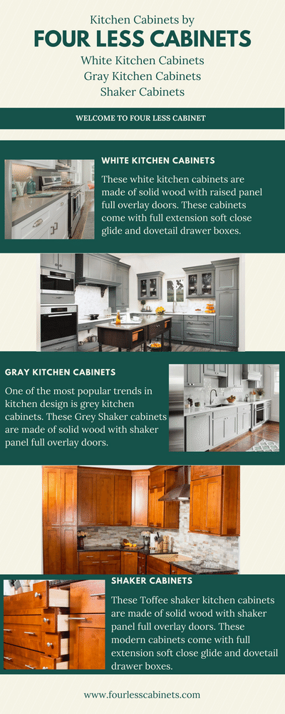 Gray Shaker Kitchen Cabinets One Of The Most Popular Trends In By Four Less Cabinets Medium