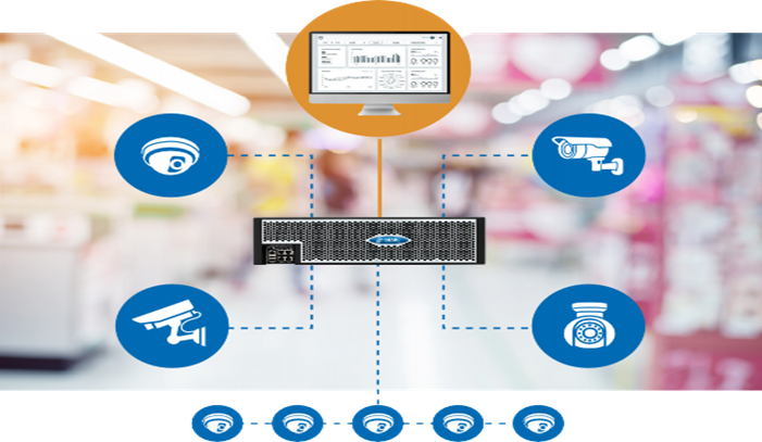 video analytics in infrastructure