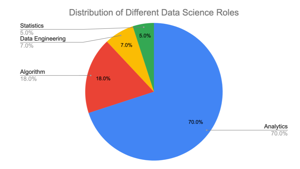 https://miro.medium.com/max/1050/1*GR4mzG4WJhM50ejAnIUTyQ.png