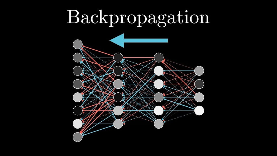 Learning Representations by Back-propagating Errors - Sasank's Blog