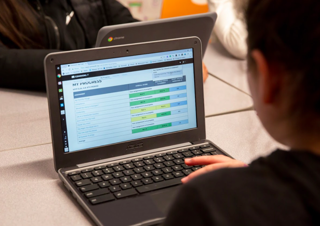 Strategically Utilizing CommonLit Lessons to Track Meaningful Data as a