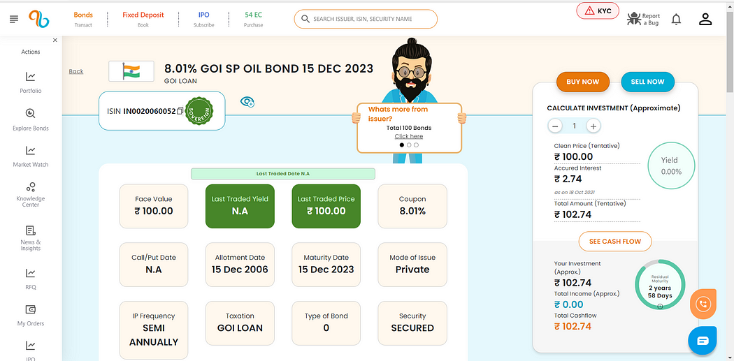 8.01% Government of India SP OIL BOND- IN0020060052