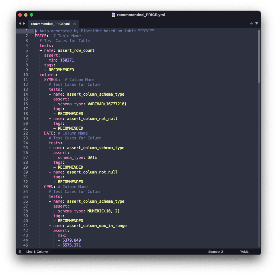 An example of a recommended assertions file generate by PipeRider, a data reliability tool