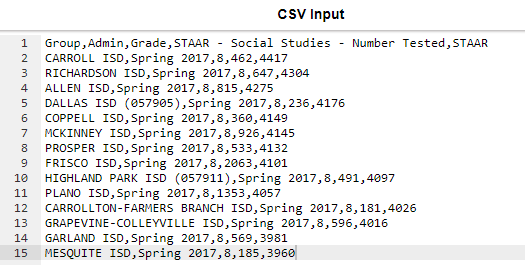 Intro to Data Structures. Excel, csv, xml, json, databases | by Robert ...