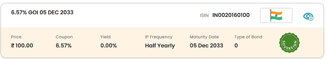 India, Government Security 6.57 — IN0020160100 (bondsindia.com)