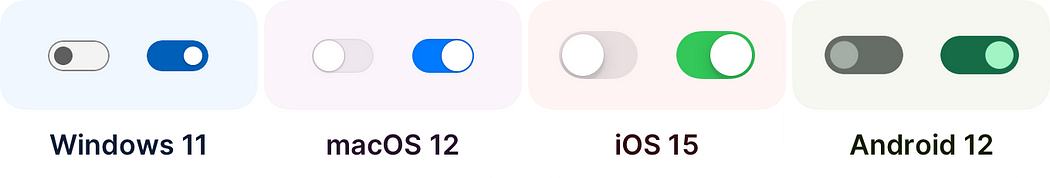 Скриншоты дизайна тумблеров в Windows 11, macOS 12, iOS 15 и Android 12.
