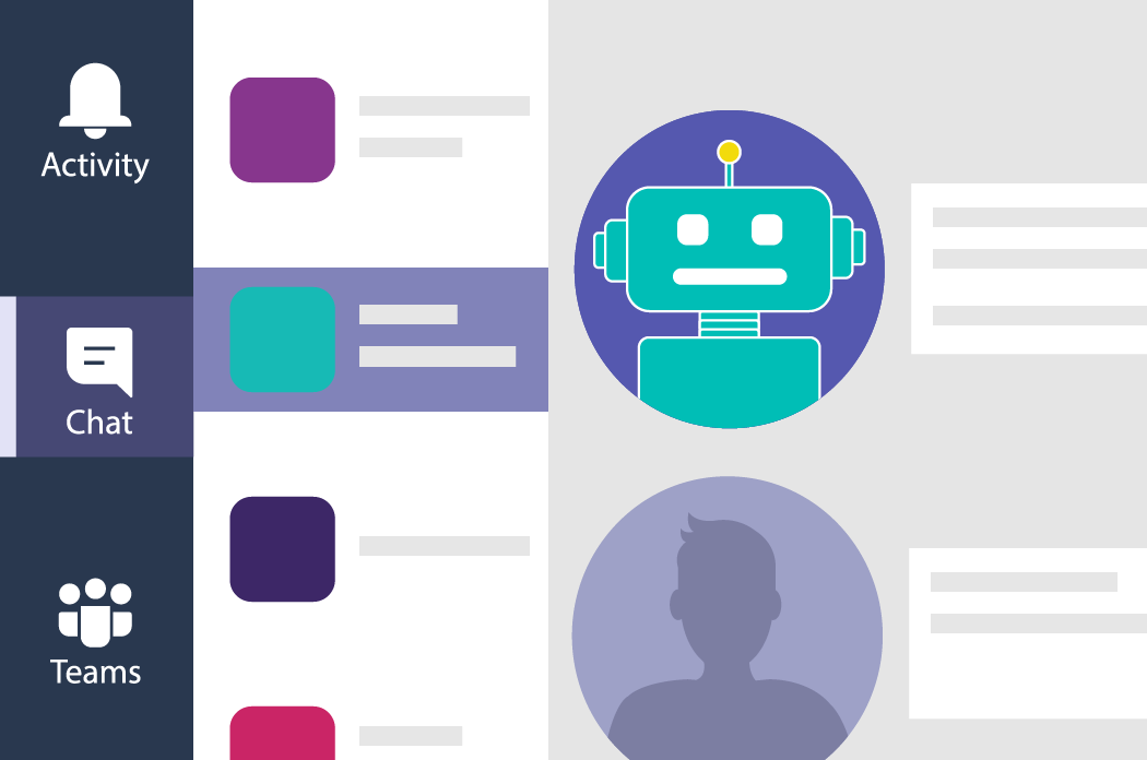 Are You Using These 10 Microsoft Teams Bots Yet By Mio Dispatch By Mio Medium