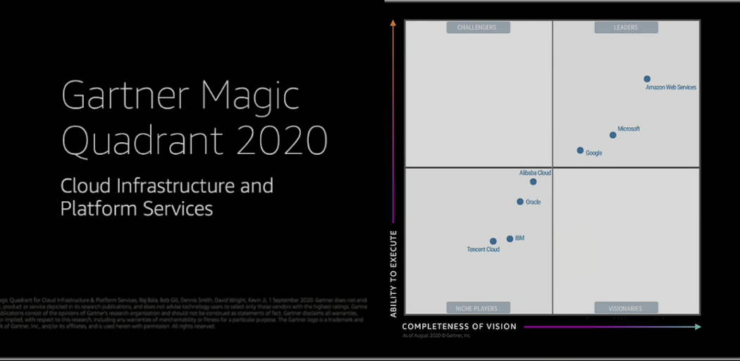 Keys To Aws Success Andy Jassy S 8 Keys To Success Aws By Teri Radichel Cloud Security Medium