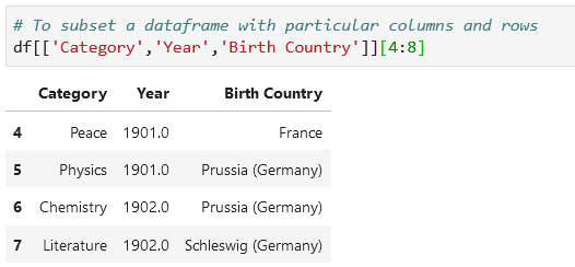 Quick Python Tips to Explore Data | by Tej Narayan | The Startup | Medium