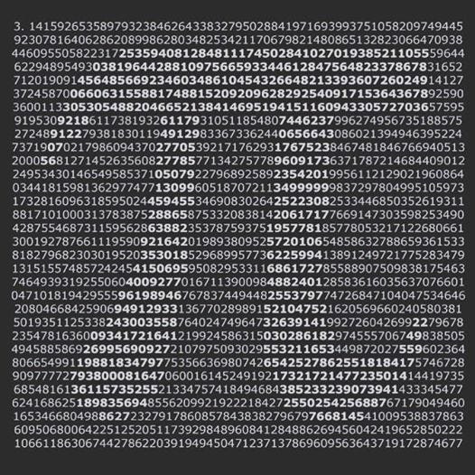 How Many Digits Of Pi Do We Need By Alfredo Octavio T Y R O M A N