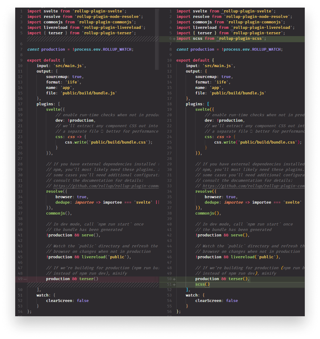 Adding scss support in Rollup config