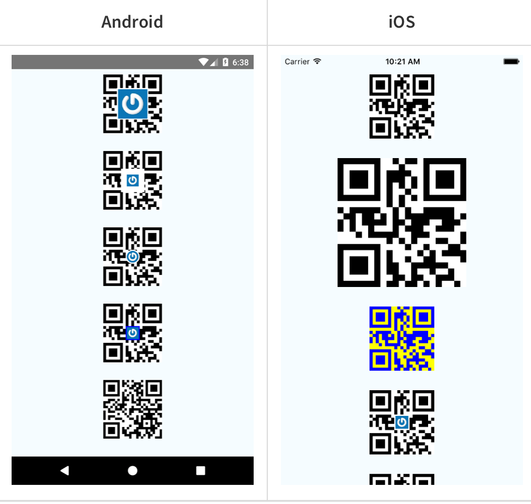 ReactNative ile QRCode Oluşturma ve Tarama by Esraezgin Medium