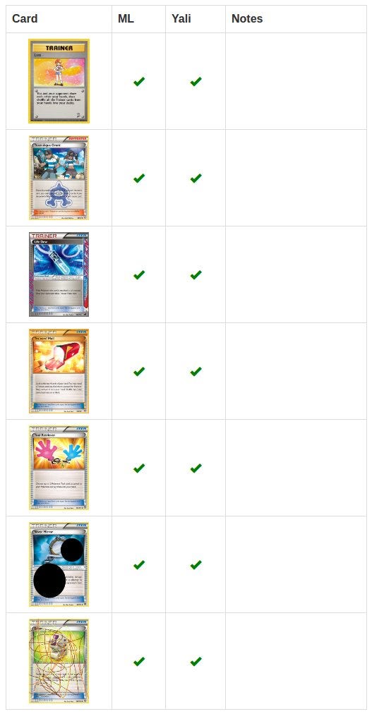 My Nephew Vs Ml Towards Data Science