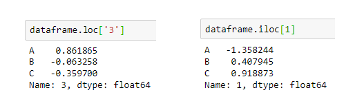 Fundamentals of series and Data Frame in Pandas with python | by Amit ...