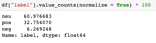 A short and simple example of sentiment analysis in python. | by MILAD ...