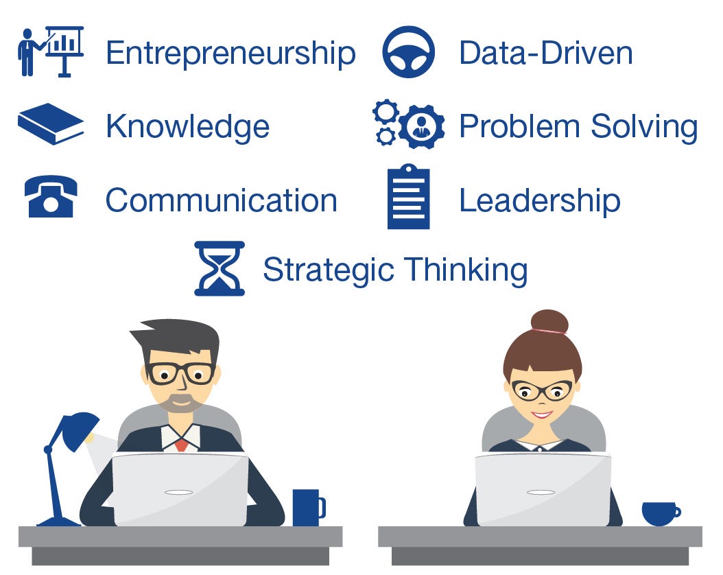 Why Study MBA In Delhi NCR Some Reasons To Support It By Amit Kumar