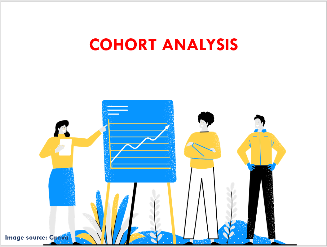 Cohort Analysis : Simplified, Actionable