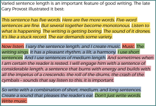 Conquer Your Writing Insecurities With An Editing Tool By Prowritingaid Personal Growth Medium