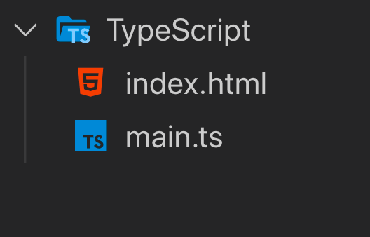 Getting Started With TypeScript. Welcome reader to another interesting ...