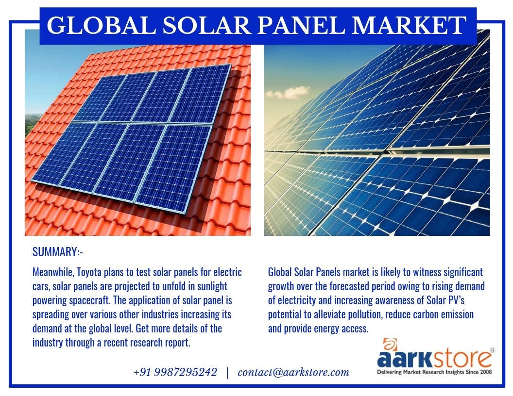 Global solar panel market shows an increase in demand growth.