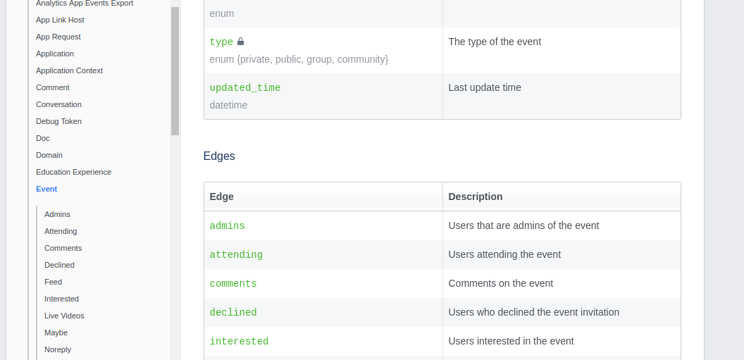 How to use Facebook Graph API and extract data using Python! | by Ravi  Ranjan | Towards Data Science