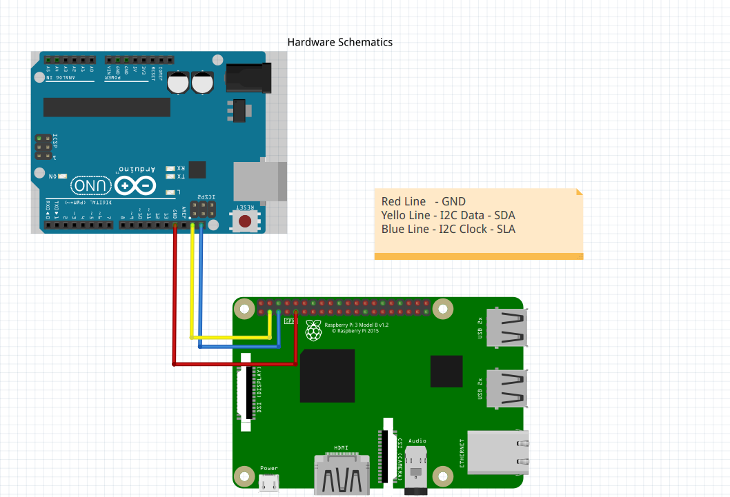 arduino i2c example two way data communication