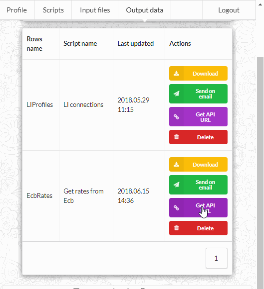 Create own free fixer.io. In a lot of financial application, you… by
