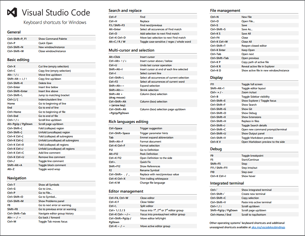 visual studio code use visual studio shortcuts