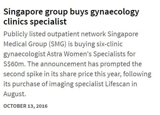 Case Study Singapore Medical Group By Dr Clemen Chiang Spiking