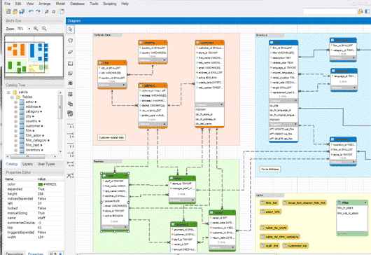 mysql gui client for mac mysql gui client for mac