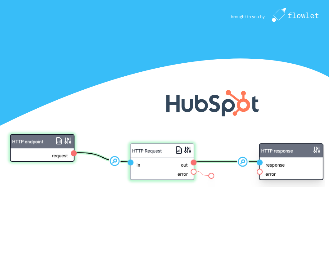 Nocode your Hubspot API calls. With just a few clicks, you can easily
