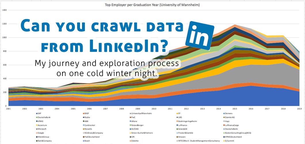 Can You Crawl Data From Linkedin By Jonas Schroder Towards