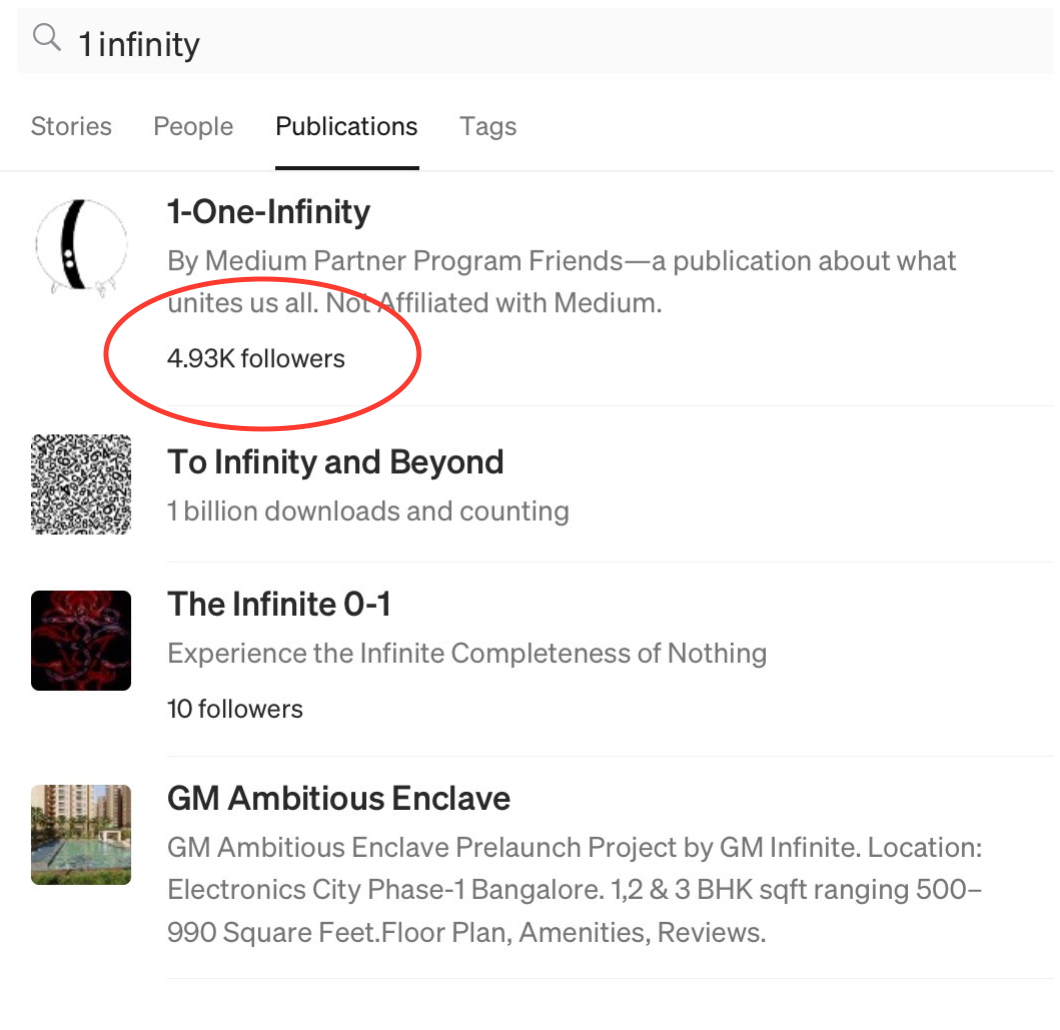 How To Instantly Find the Number of Followers of Any Medium Publication |  by Kostas Farmakis | Medium