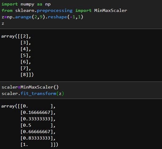 Sci-Kit Learn .fit(), .transform(), .fit_transform() Methods Difference ...