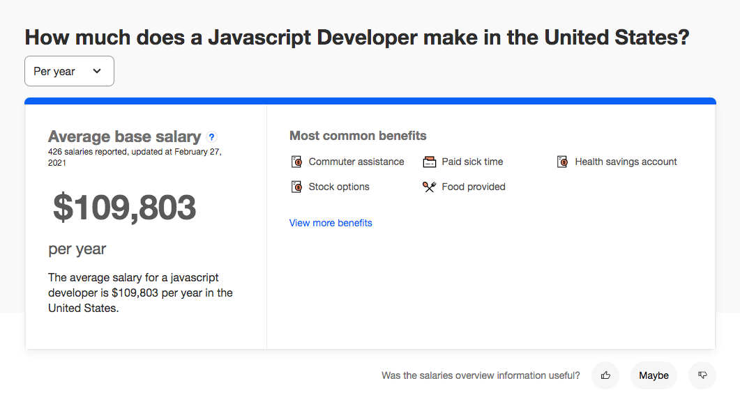 5 Reasons You Should Learn JavaScript in 2021